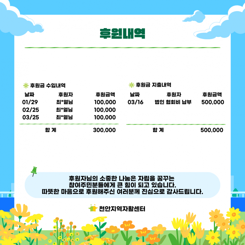 78b3937f3c898055d358419abf492794_1777509124_356.png